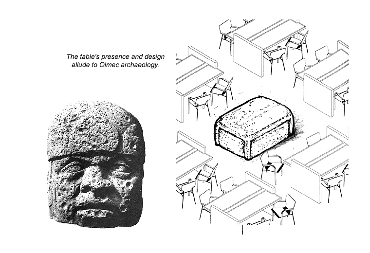 Archaeology Table